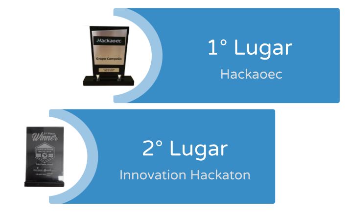 Premiação Hackaton - Lab2dev
